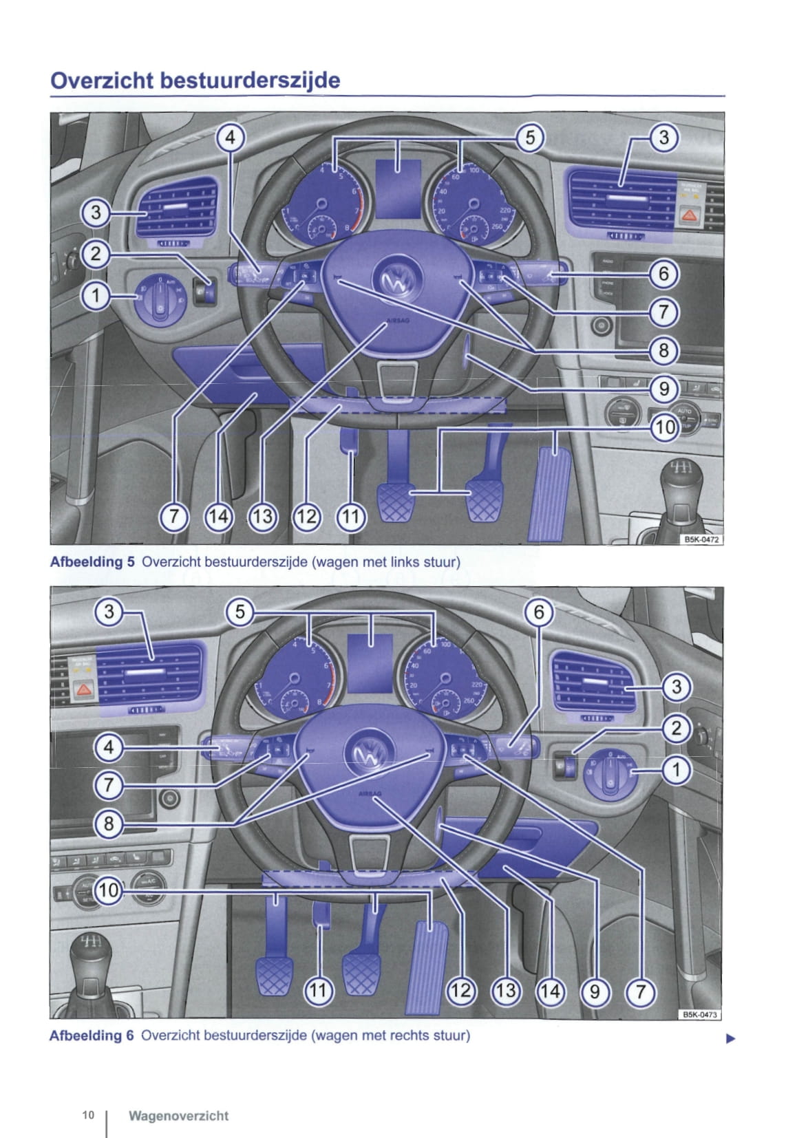 2012-2015 Volkswagen Golf Owner's Manual | Dutch