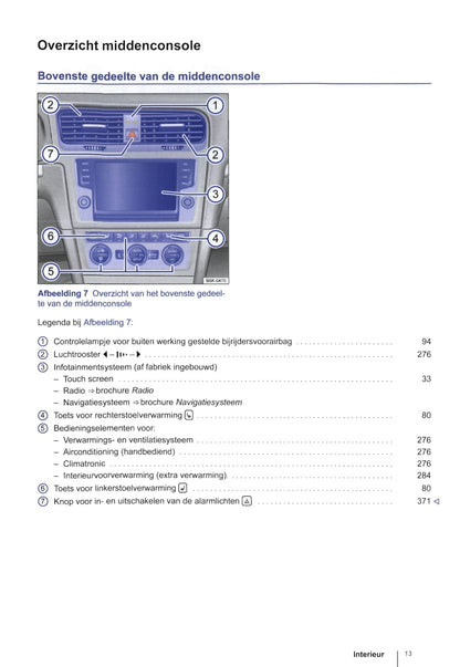 2013-2014 Volkswagen Golf Gebruikershandleiding | Nederlands