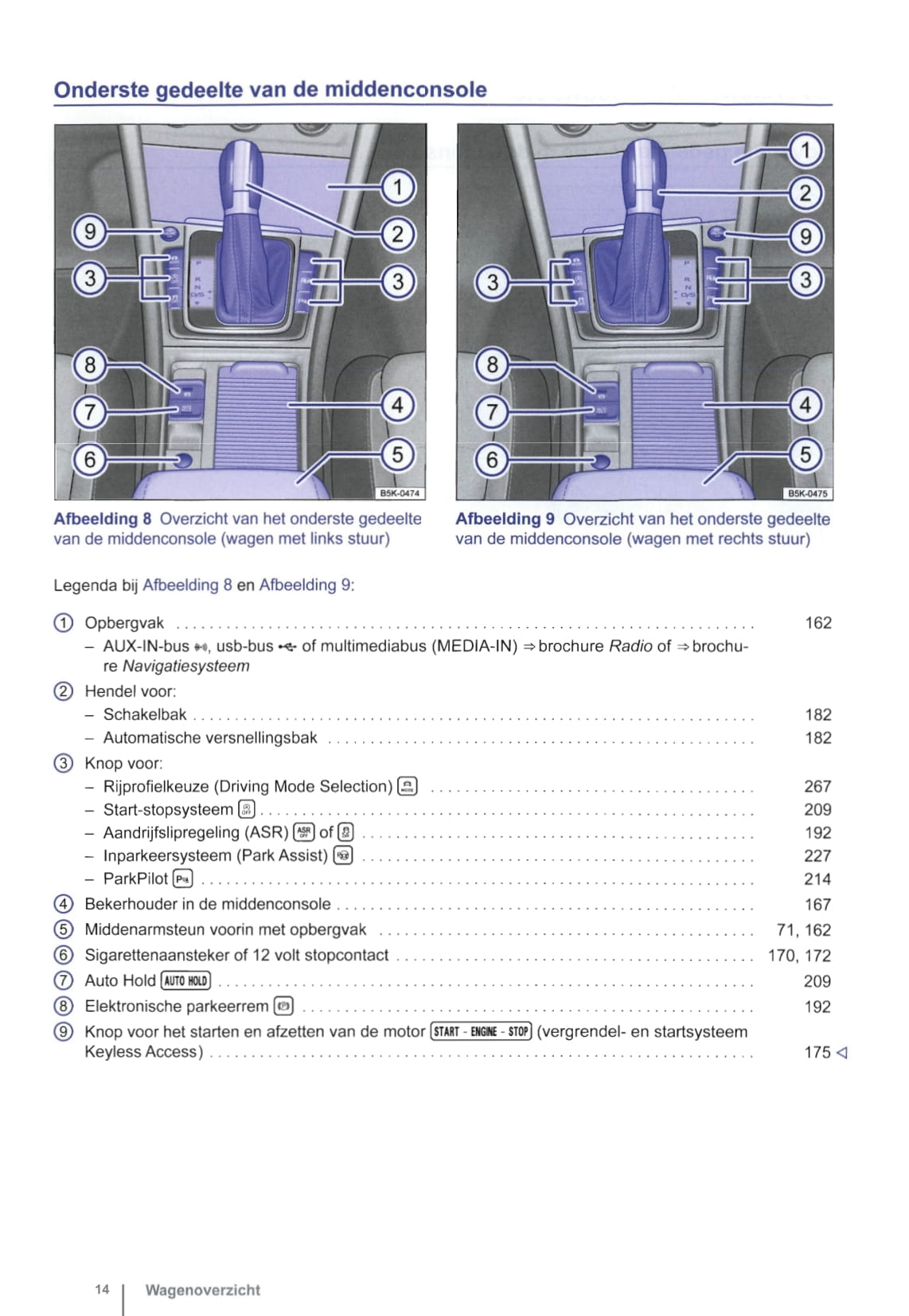 2012-2015 Volkswagen Golf Owner's Manual | Dutch