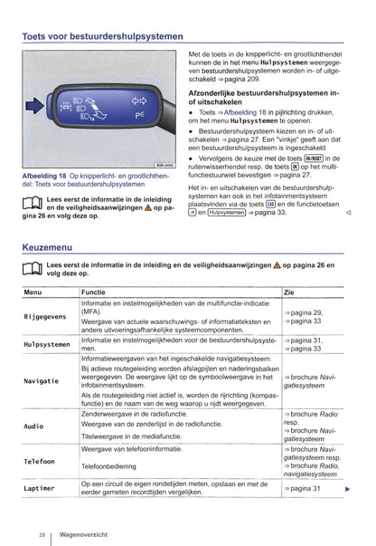 2013-2014 Volkswagen Golf Gebruikershandleiding | Nederlands