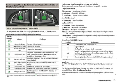 Skoda Radio Swing Infotainment Bedienungsanleitung 2014