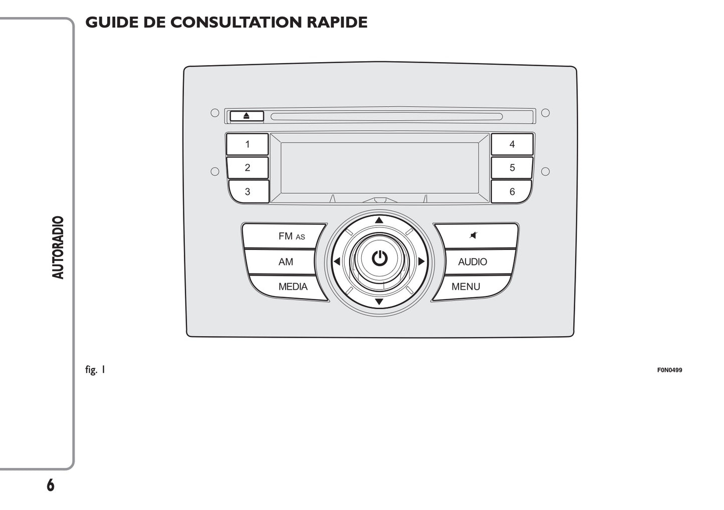 Fiat Ducato Autoradio & MP3 Guide d'instructions 2012 - 2014