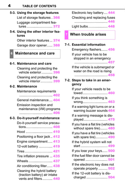 2022 Toyota Sienna Hybrid Owner's Manual | English