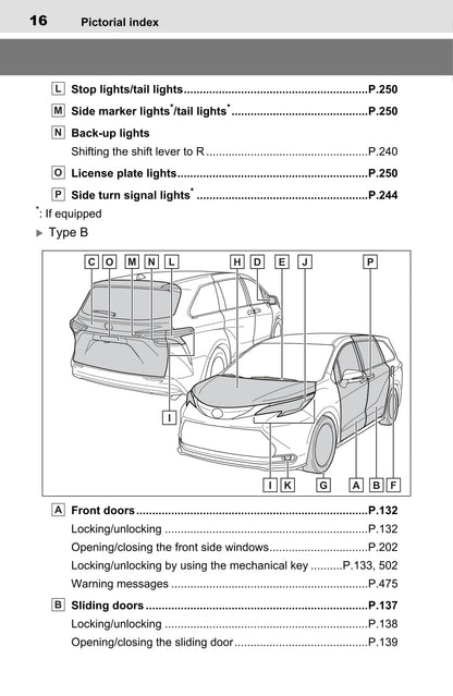 2022 Toyota Sienna Hybrid Bedienungsanleitung | Englisch