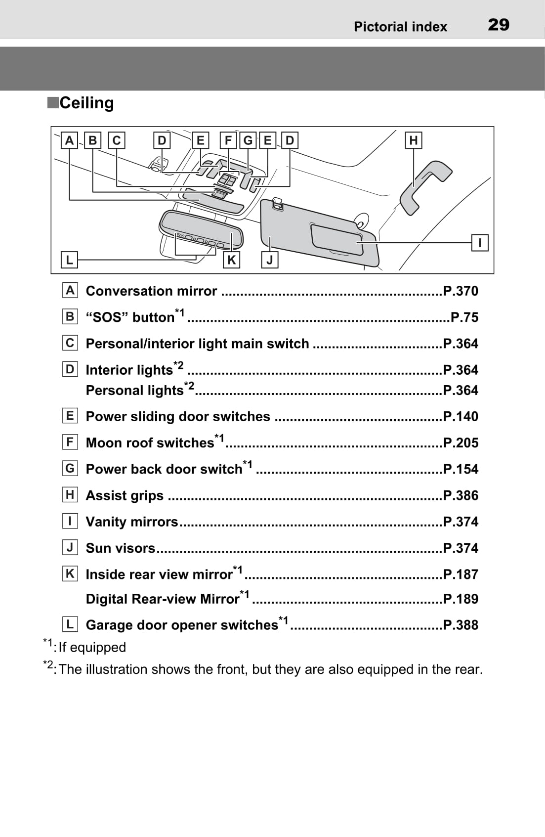 2020-2022 Toyota Sienna Manuel du propriétaire | Anglais