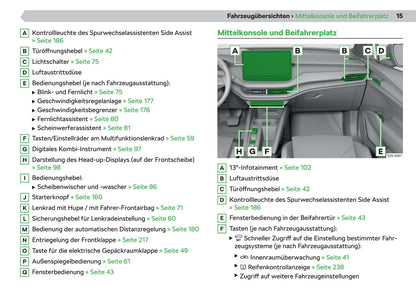 2020-2023 Skoda Enyaq iV Bedienungsanleitung | Deutsch