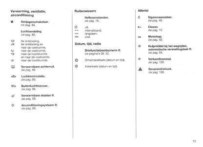 1998-2000 Opel Corsa Gebruikershandleiding | Nederlands