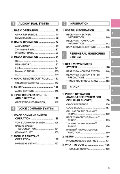 Toyota 4Runner Navigation And Multimedia System Manuel du propriétaire 2013 - 2017