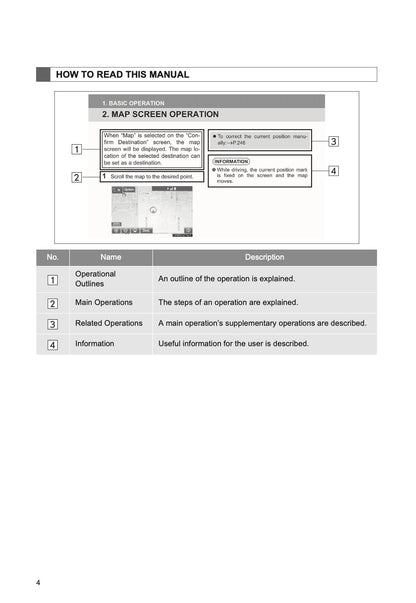 Toyota 4Runner Navigation And Multimedia System Manuel du propriétaire 2013 - 2017