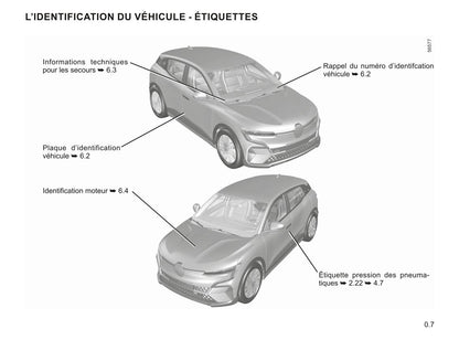 2022-2023 Renault Mégane Bedienungsanleitung | Französisch