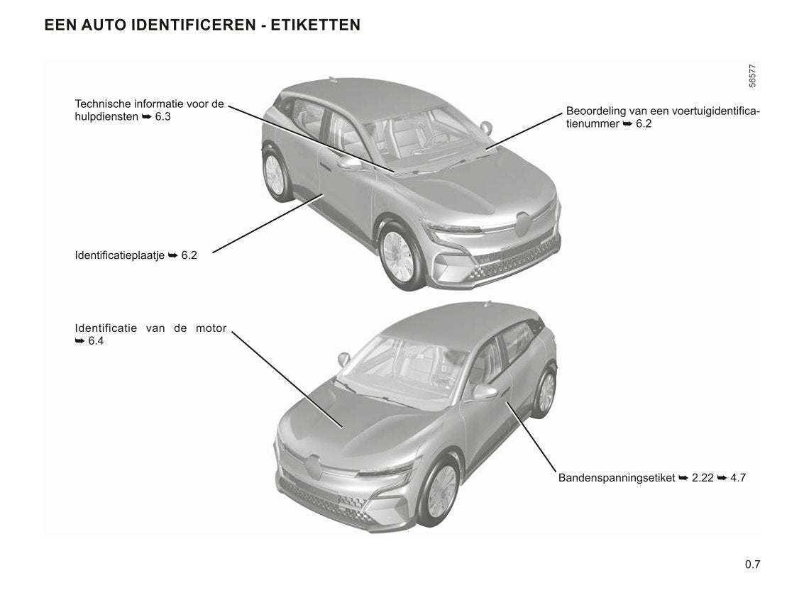 2022-2023 Renault Mégane Bedienungsanleitung | Niederländisch