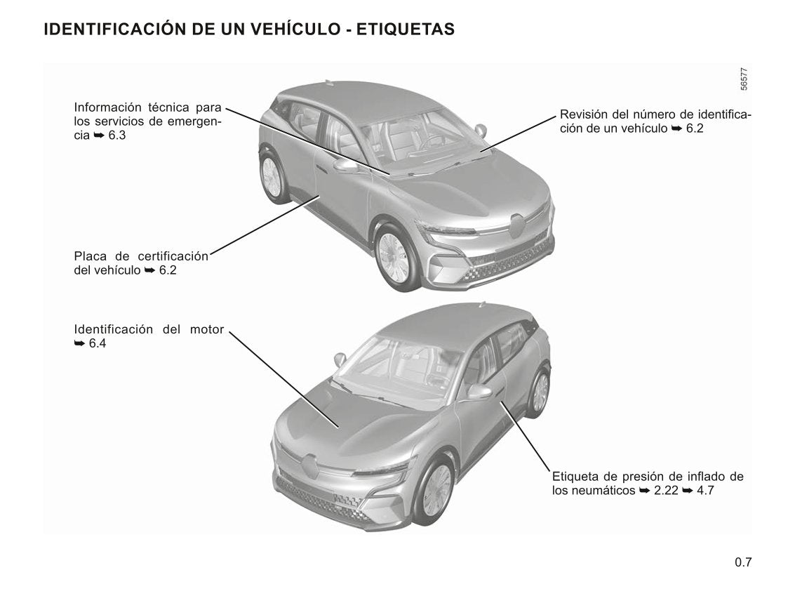 2022-2023 Renault Mégane Bedienungsanleitung | Spanisch