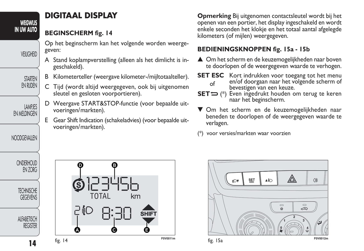 2013-2014 Fiat Doblò Owner's Manual | Dutch