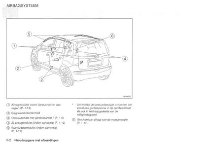 2008-2009 Nissan Note Owner's Manual | Dutch