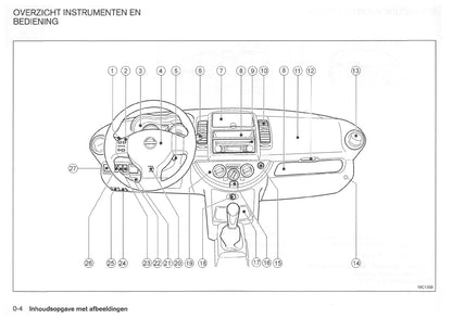 2008-2009 Nissan Note Owner's Manual | Dutch