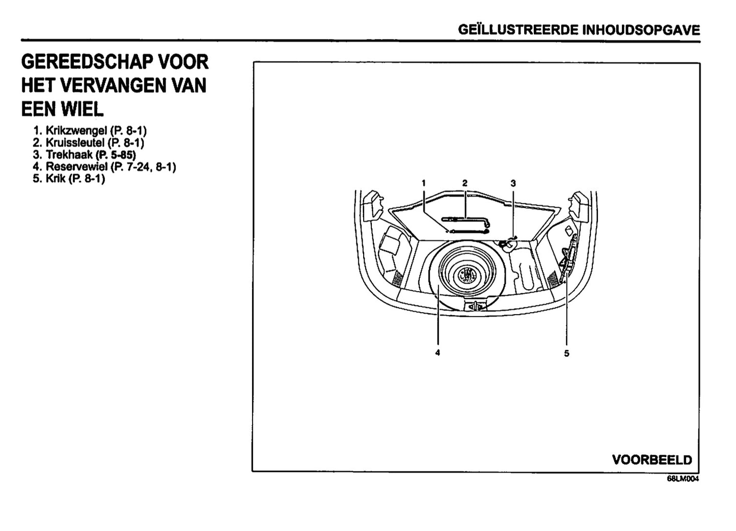 2010-2011 Suzuki Swift Owner's Manual | Dutch