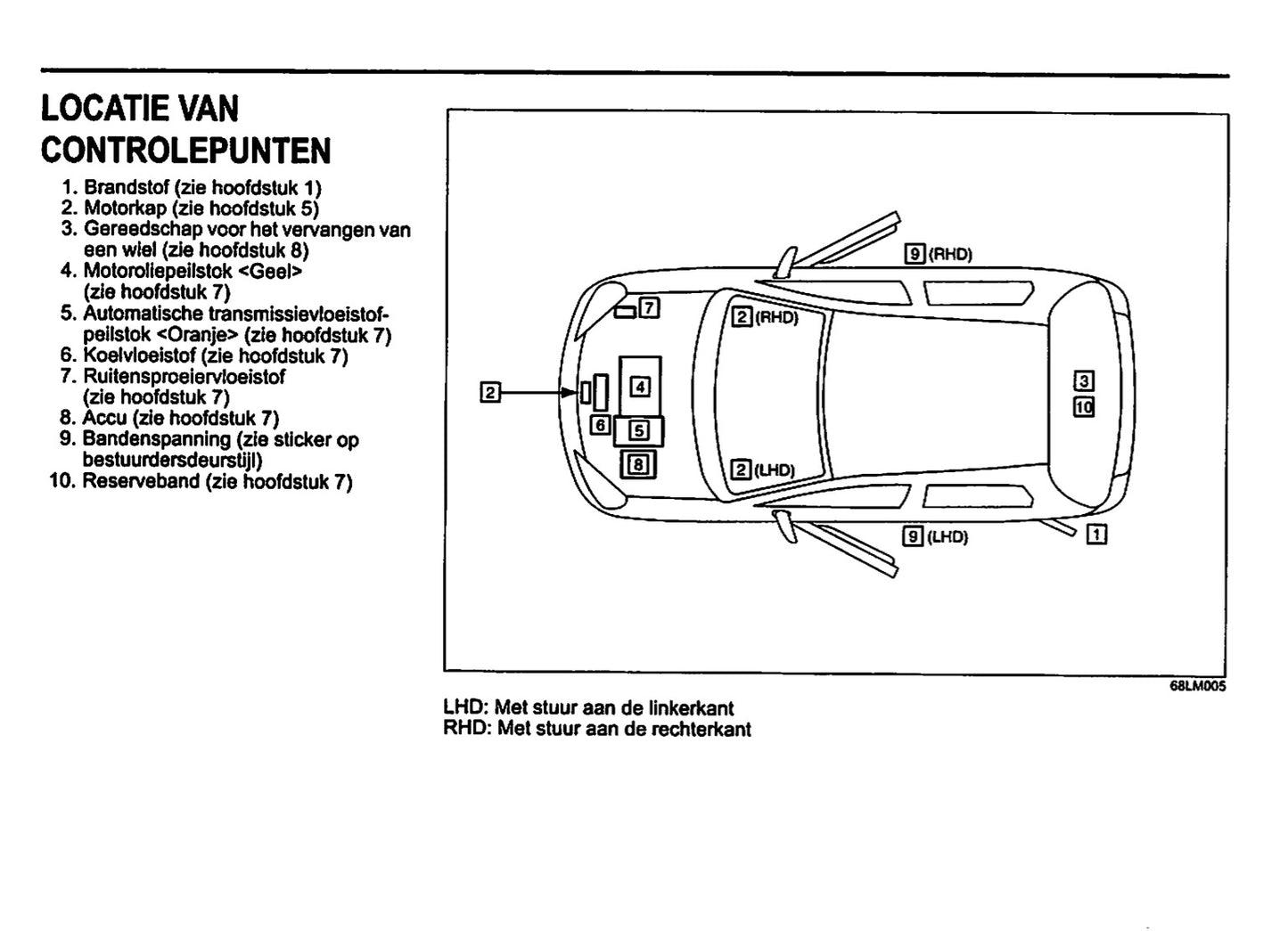 2010-2011 Suzuki Swift Owner's Manual | Dutch