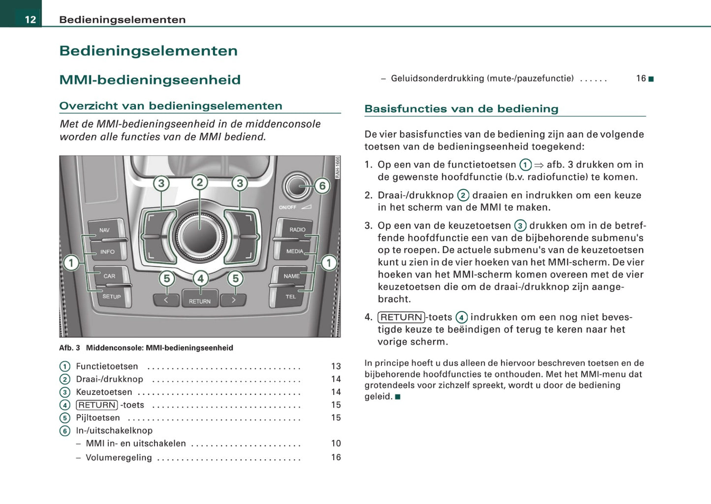 Audi Infotainment MMI Handleiding