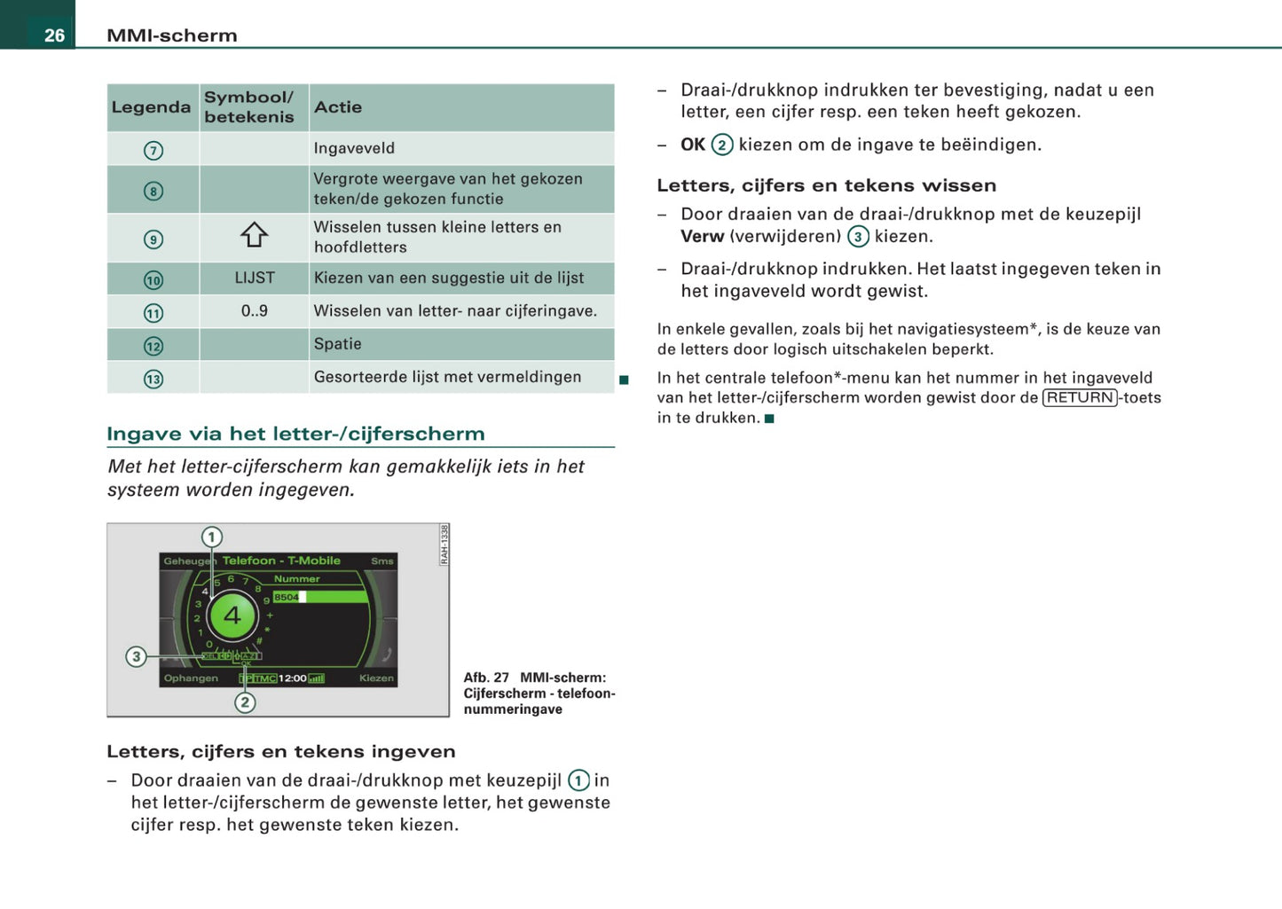 Audi Infotainment MMI Handleiding