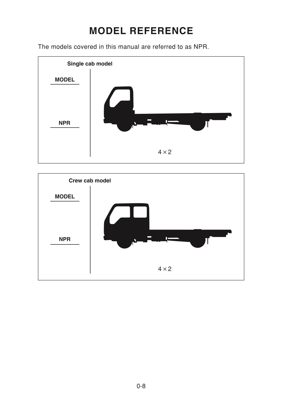 2006 Isuzu Truck Manuel du propriétaire | Anglais