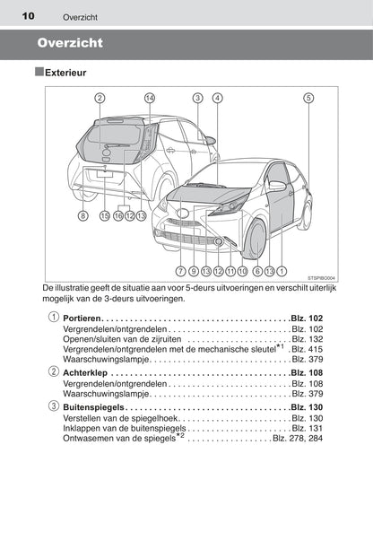 2014-2018 Toyota Aygo Manuel du propriétaire | Néerlandais