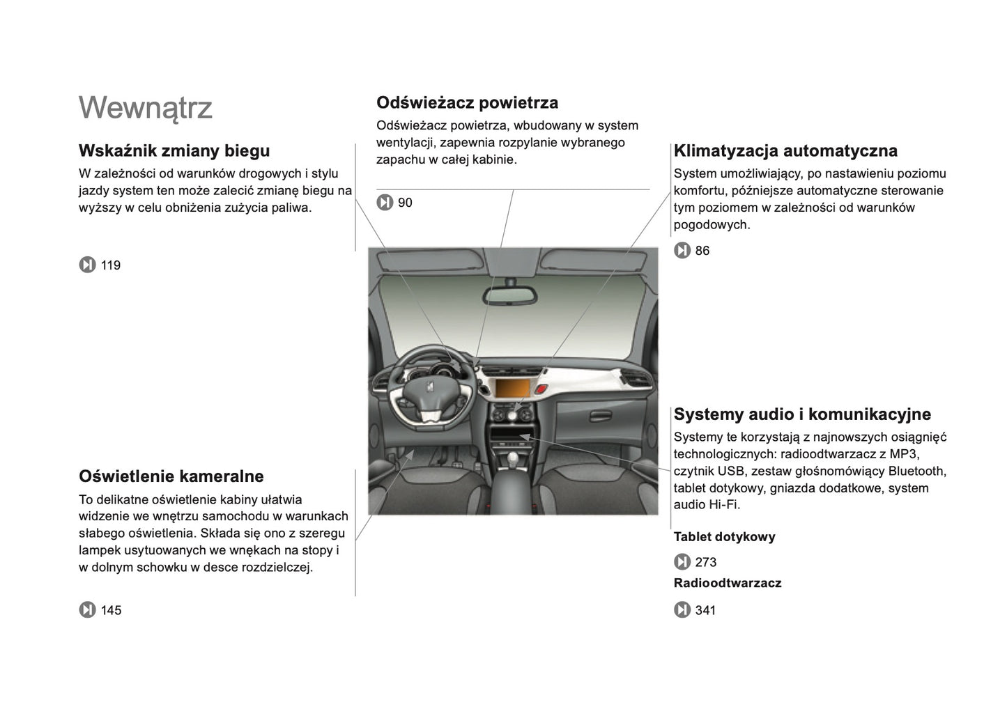 2016-2017 Citroën DS 3 Gebruikershandleiding | Pools