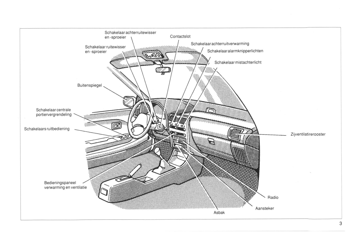 1990-1991 Toyota Starlet Bedienungsanleitung | Niederländisch