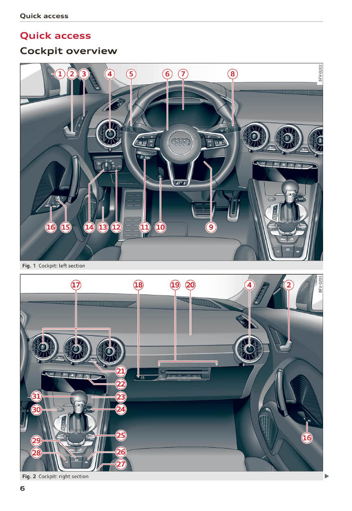 2019-2023 Audi TT Bedienungsanleitung | Englisch