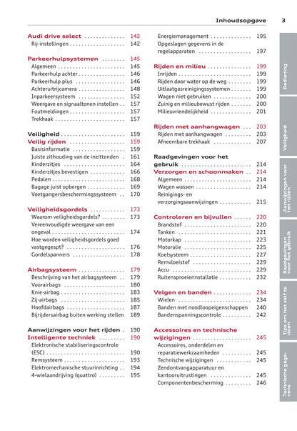 2013-2016 Audi A3/S3 Bedienungsanleitung | Niederländisch