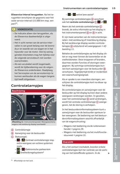 2013-2016 Audi A3/S3 Manuel du propriétaire | Néerlandais