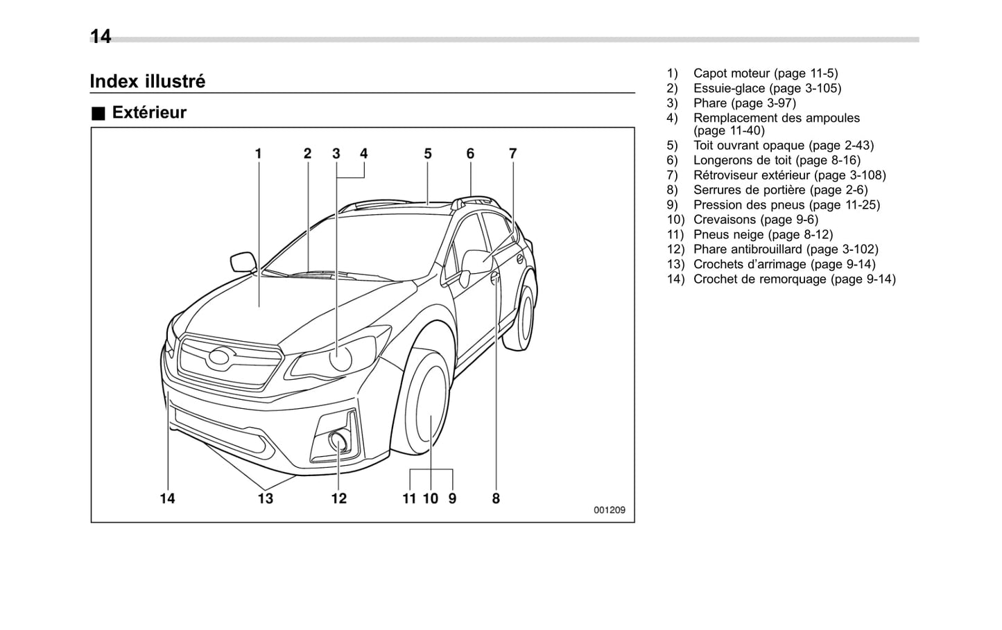 2017 Subaru Crosstrek Owner's Manual | French