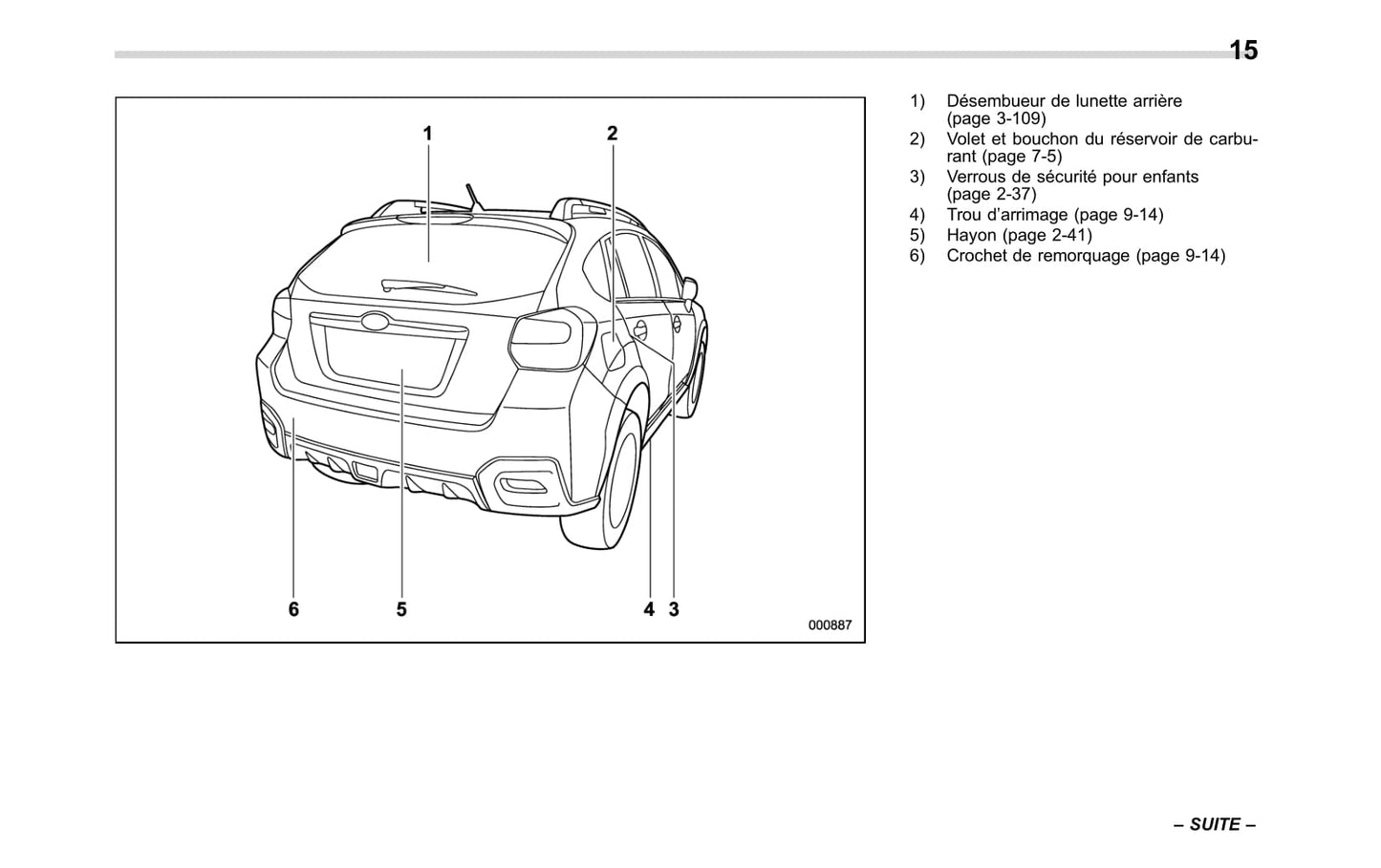 2017-2019 Subaru Crosstrek Bedienungsanleitung | Französisch