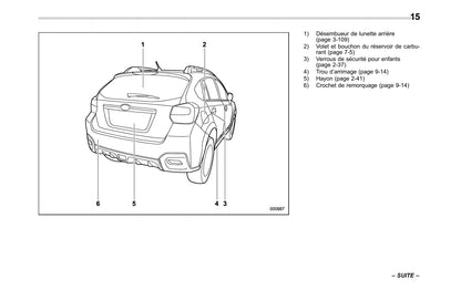 2017-2019 Subaru Crosstrek Bedienungsanleitung | Französisch