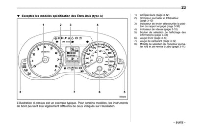 2017 Subaru Crosstrek Owner's Manual | French