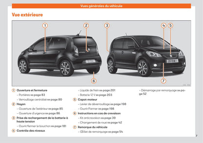 2019-2023 Seat Mii Manuel du propriétaire | Français