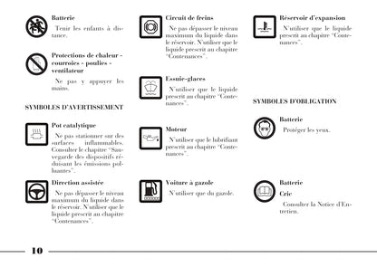 2008-2011 Lancia Phedra Bedienungsanleitung | Französisch