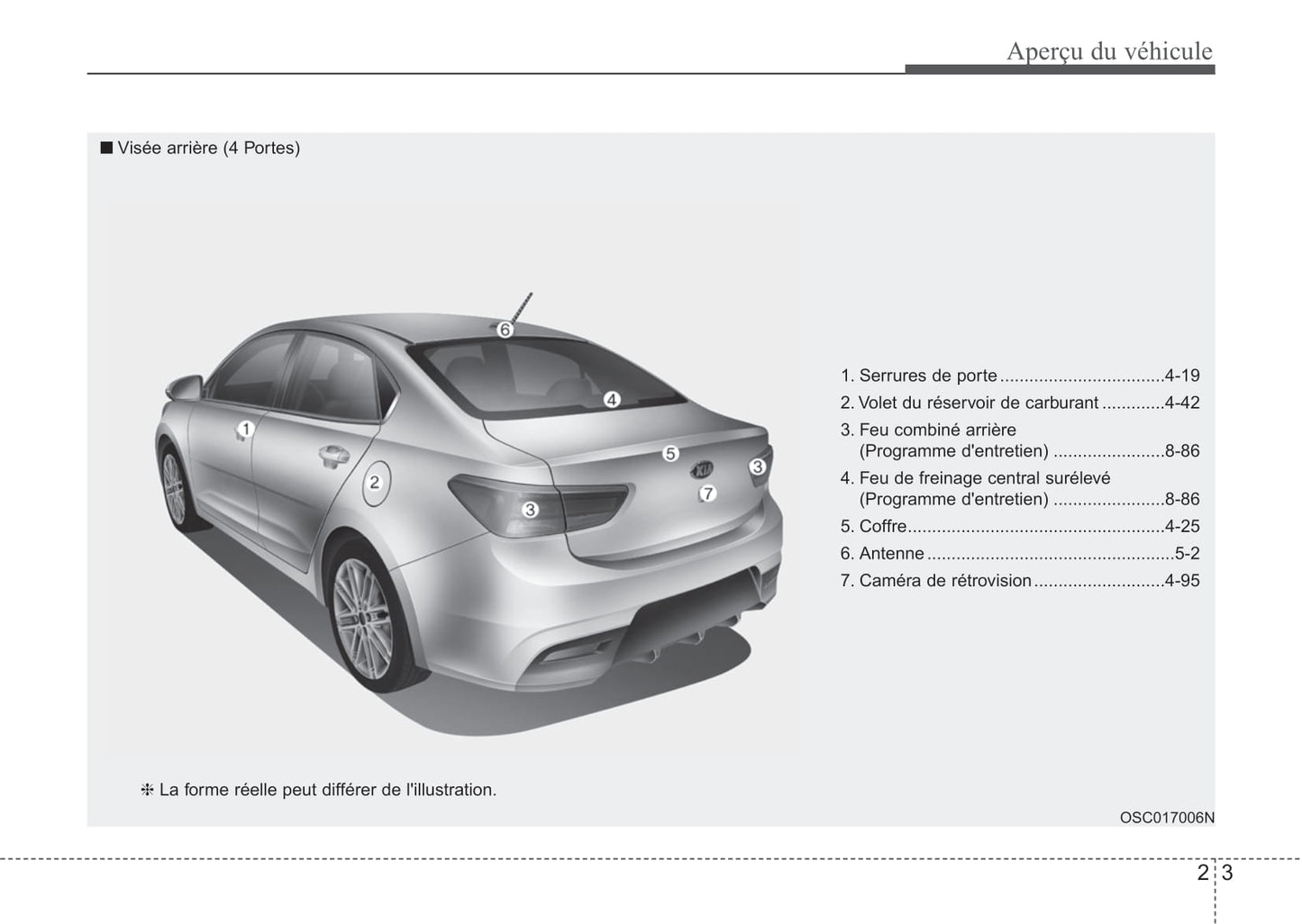 2017-2019 Kia Rio Manuel du propriétaire | Français