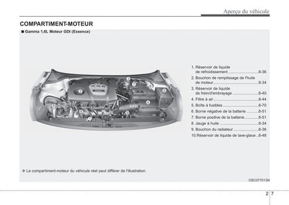 2017-2019 Kia Rio Manuel du propriétaire | Français