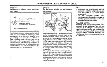 2001-2002 Hyundai Santa Fe Gebruikershandleiding | Nederlands