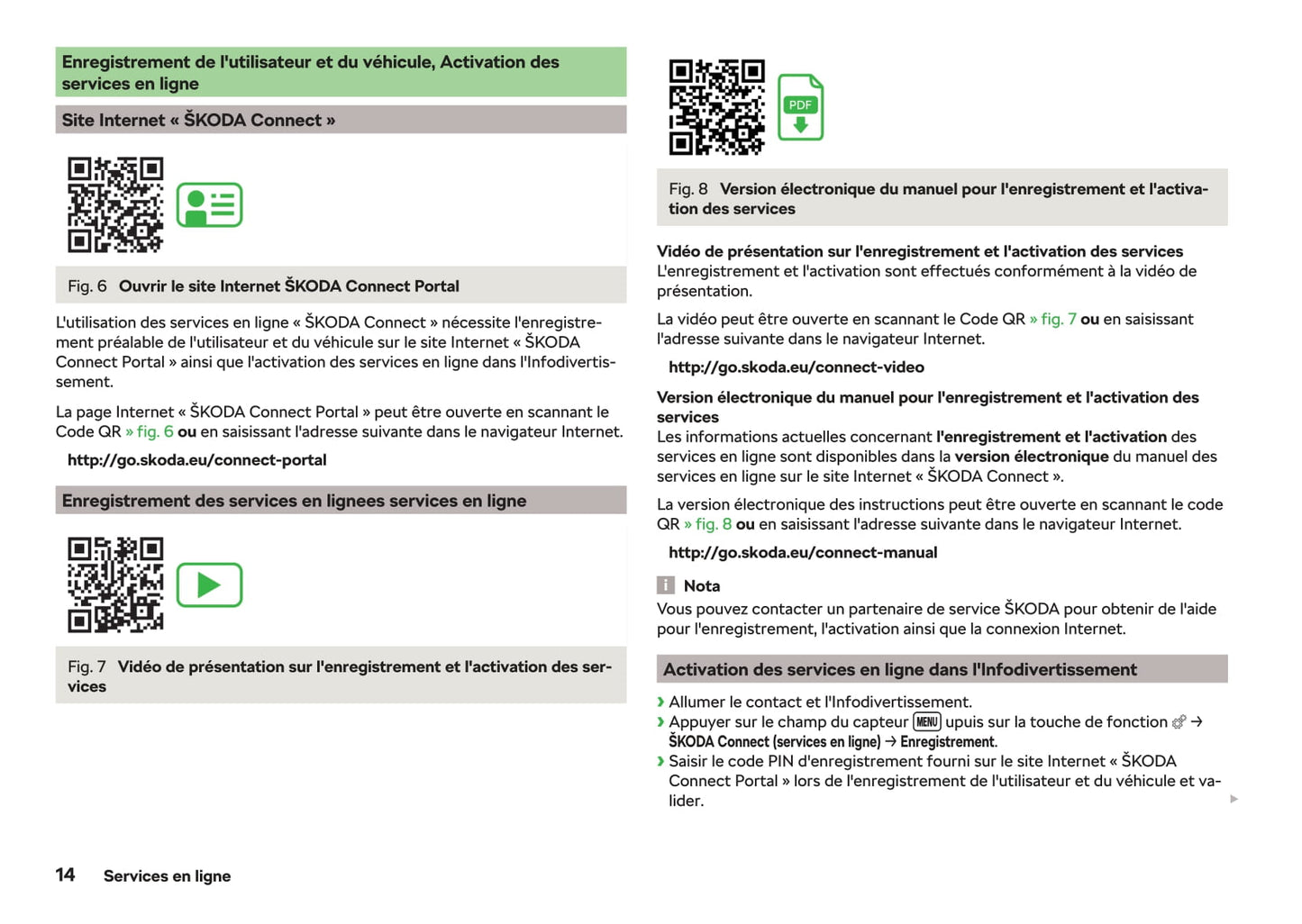 2018-2019 Skoda Karoq Owner's Manual | French