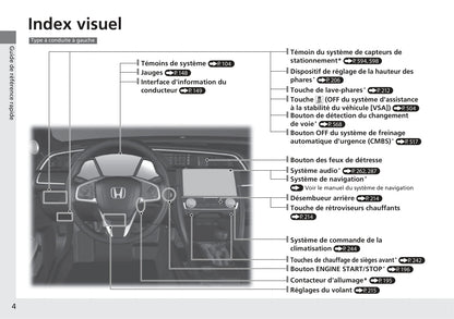 2017-2020 Honda Civic Manuel du propriétaire | Français