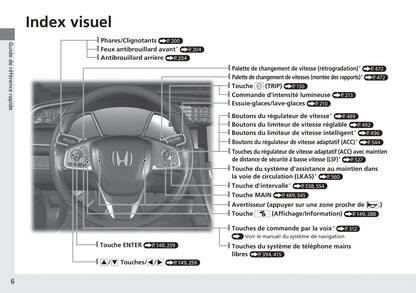 2017-2020 Honda Civic Manuel du propriétaire | Français