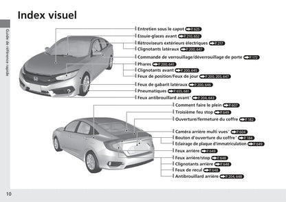 2017-2020 Honda Civic Manuel du propriétaire | Français