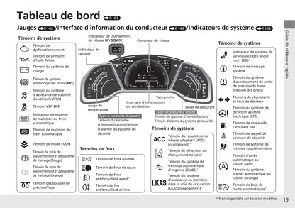 2017-2020 Honda Civic Manuel du propriétaire | Français