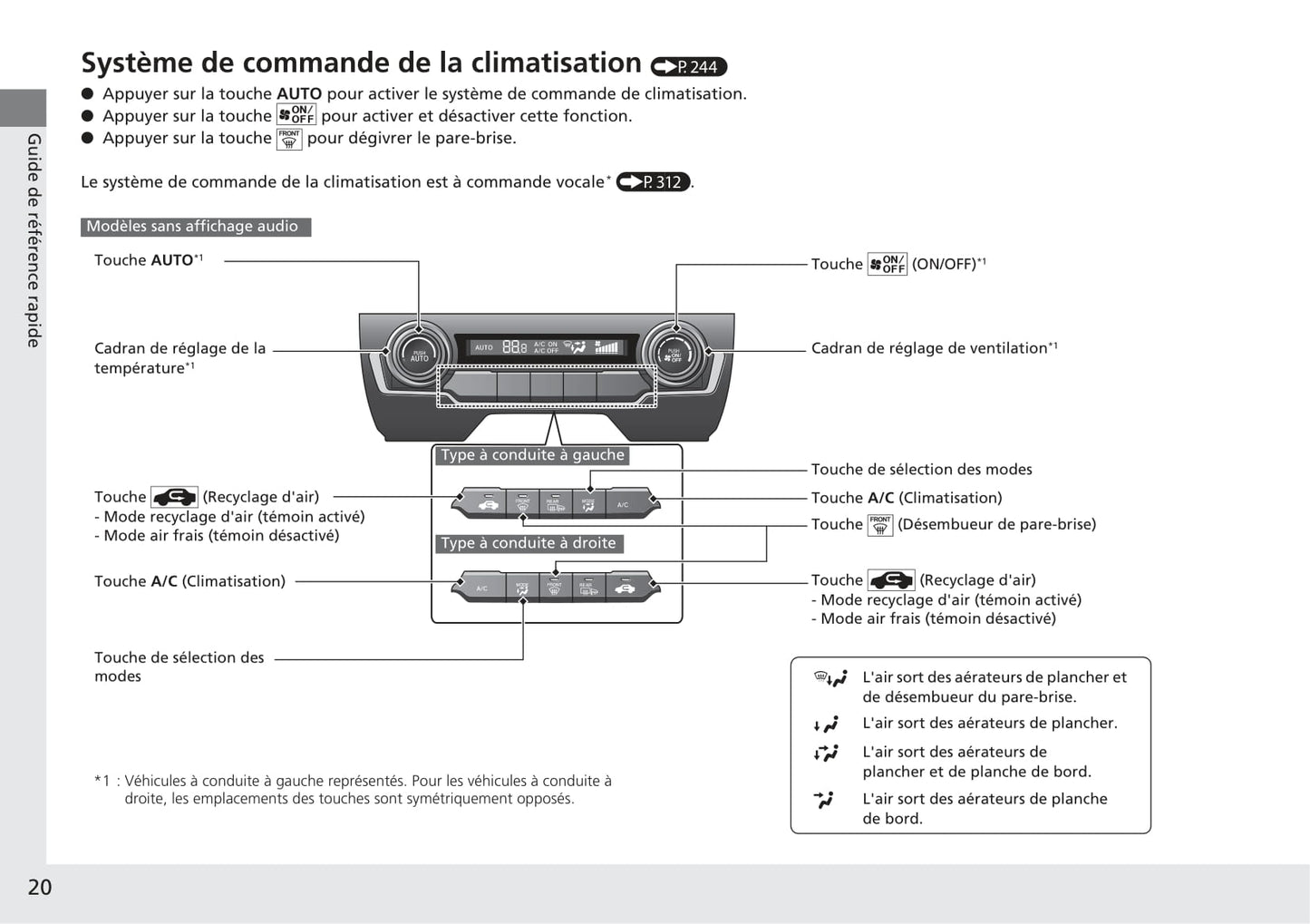 2017-2020 Honda Civic Manuel du propriétaire | Français