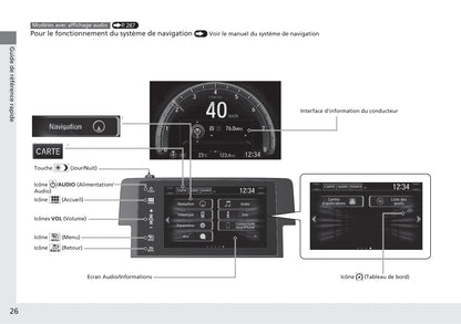 2017-2020 Honda Civic Manuel du propriétaire | Français