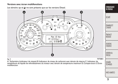 2016-2017 Fiat Qubo Gebruikershandleiding | Frans