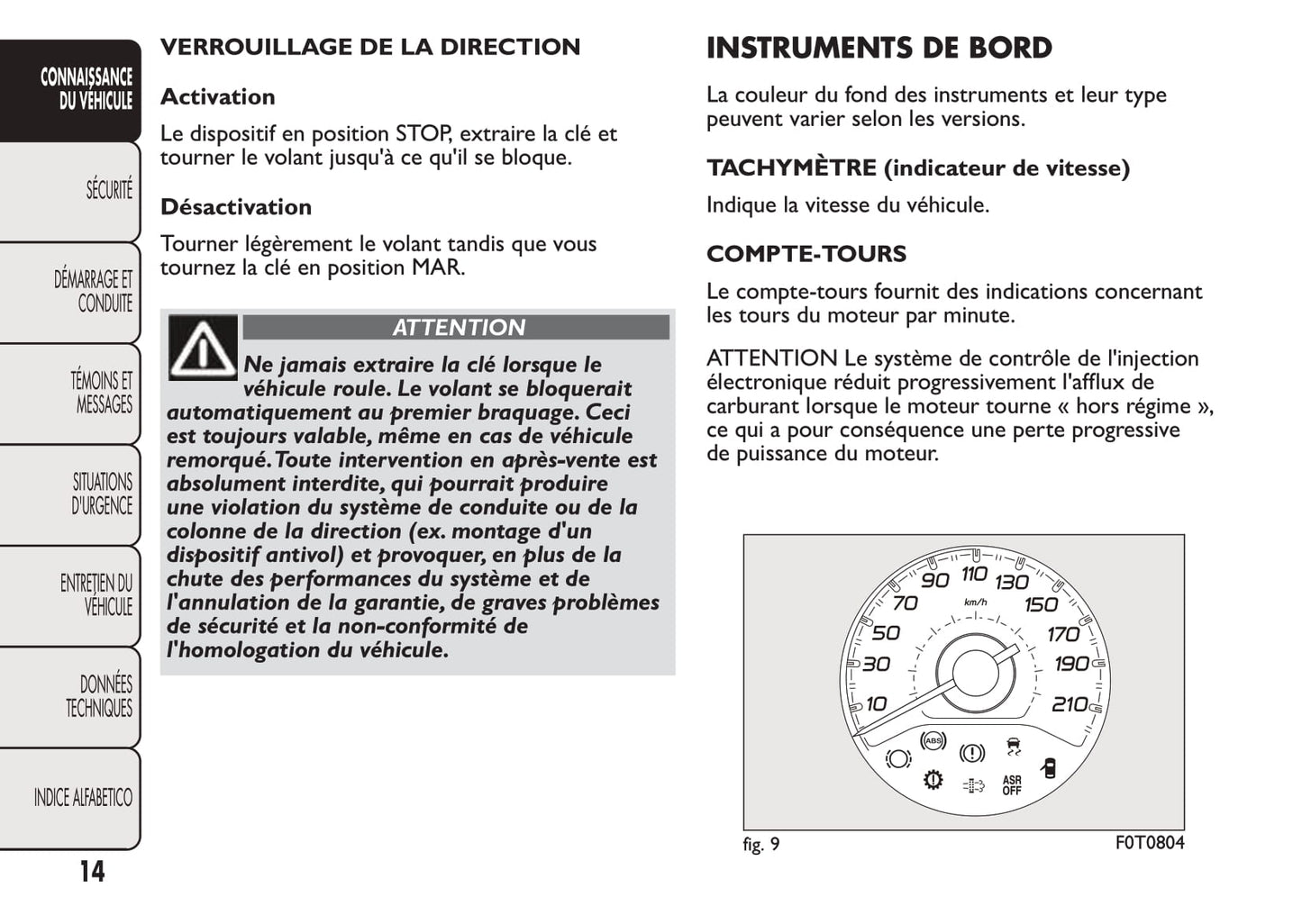 2016-2017 Fiat Qubo Owner's Manual | French