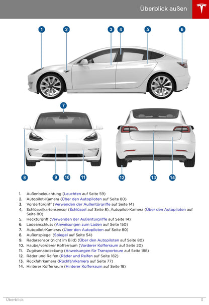 2019 Tesla Model 3 Bedienungsanleitung | Deutsch