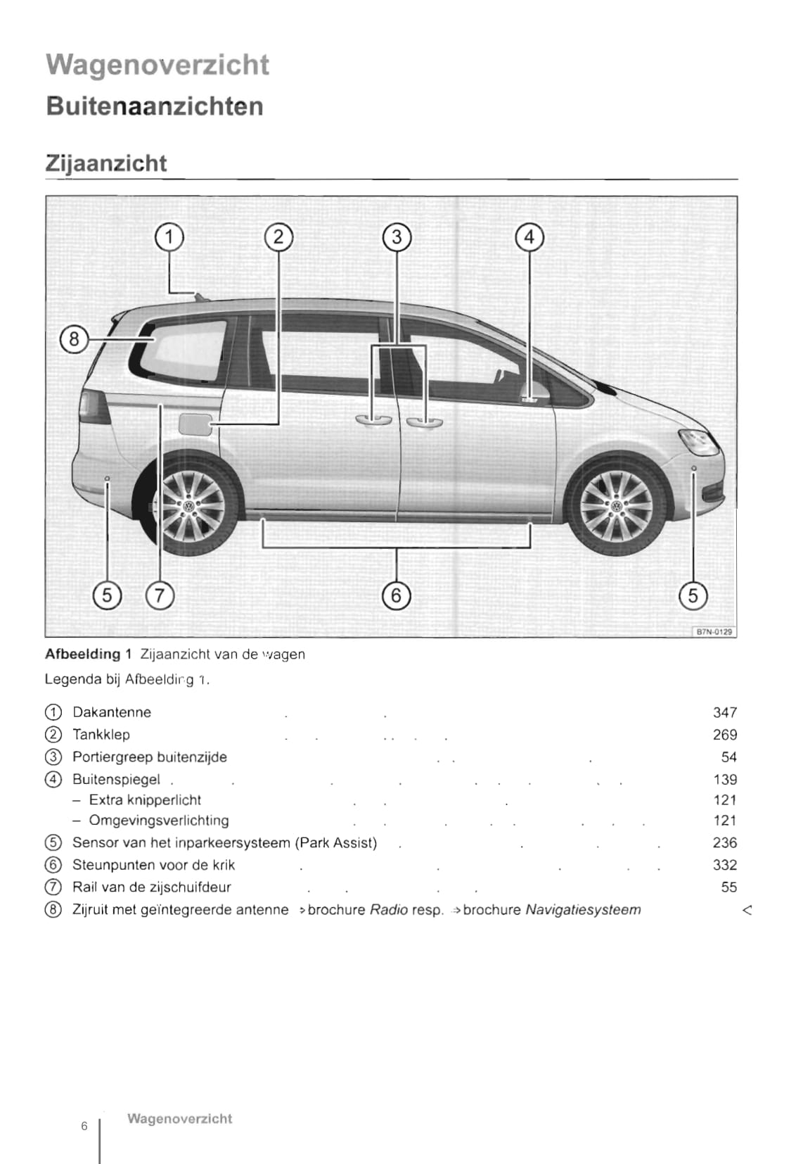 2010-2016 Volkswagen Sharan Bedienungsanleitung | Niederländisch